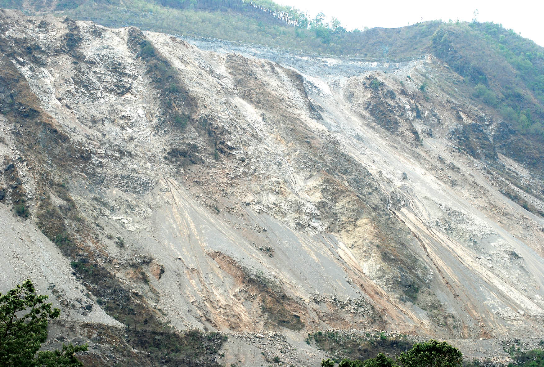 Land Degradation